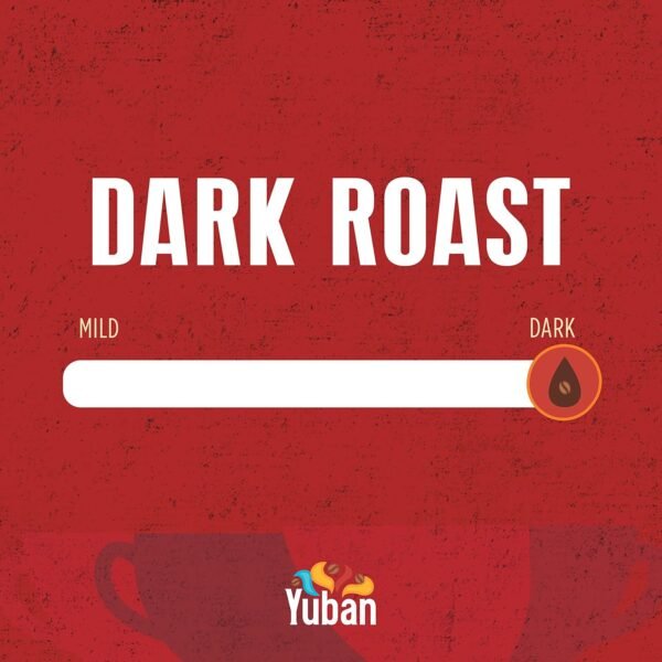 Bold Dark Roast Ground Coffee (25.3 Oz Canister) - Image 14