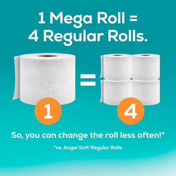 Toilet Paper with Fresh Evergreen Scented Tube, 8 Mega Rolls = 32 Regular Rolls, Soft and Strong Toilet Tissue - Image 3